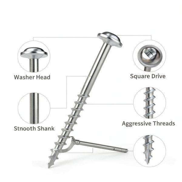 Pocket Hole Screws 1-1/4 Inch, FIXLINK Pocket Screws #8 X 1-1/4", 600 PCS, Zinc Coated Pocket Hole Screw for Indoor Outdoor, Square Drive, 150MM Drive Bit Included-2